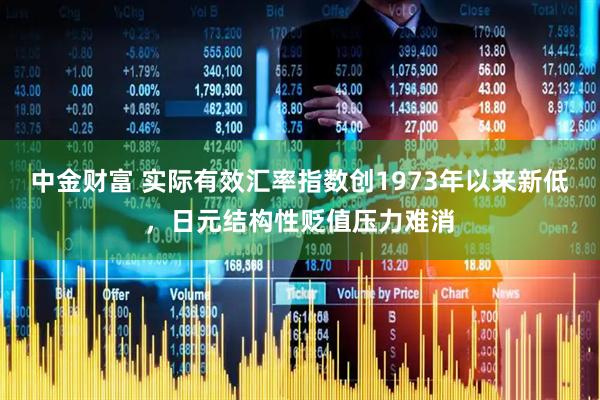 中金财富 实际有效汇率指数创1973年以来新低，日元结构性贬值压力难消